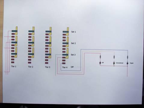 BB 00120 ~ Overschakelen Conventioneel-Digitaal: Rotary Switch = Off