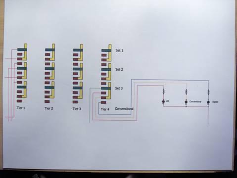 BB 00121 ~ Overschakelen Conventioneel-Digitaal: Rotary Switch = Conventional